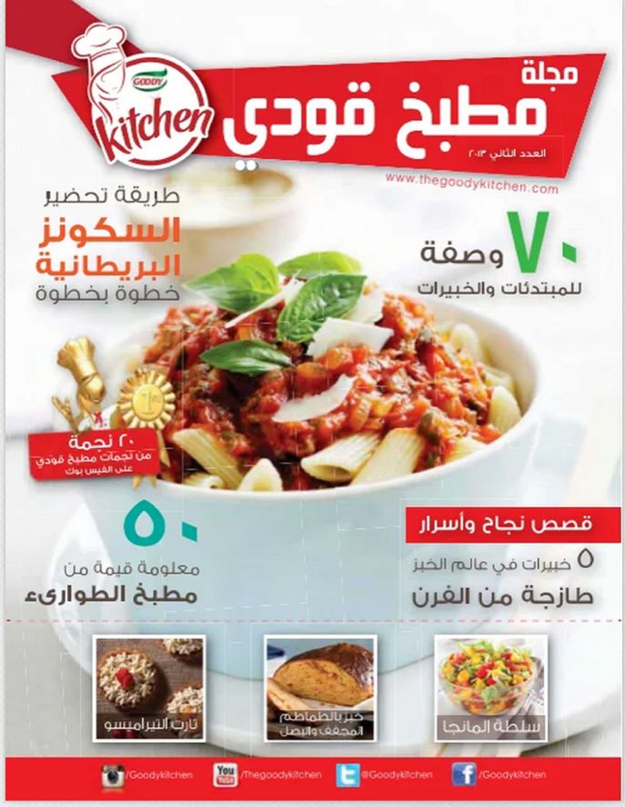 Ramadan Issue 2013